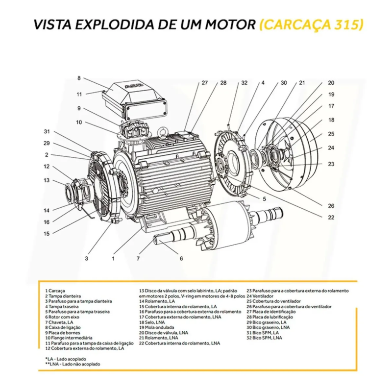 Motor Elétrico Trifásico 1CV/0,75kW 4 Polos Abb